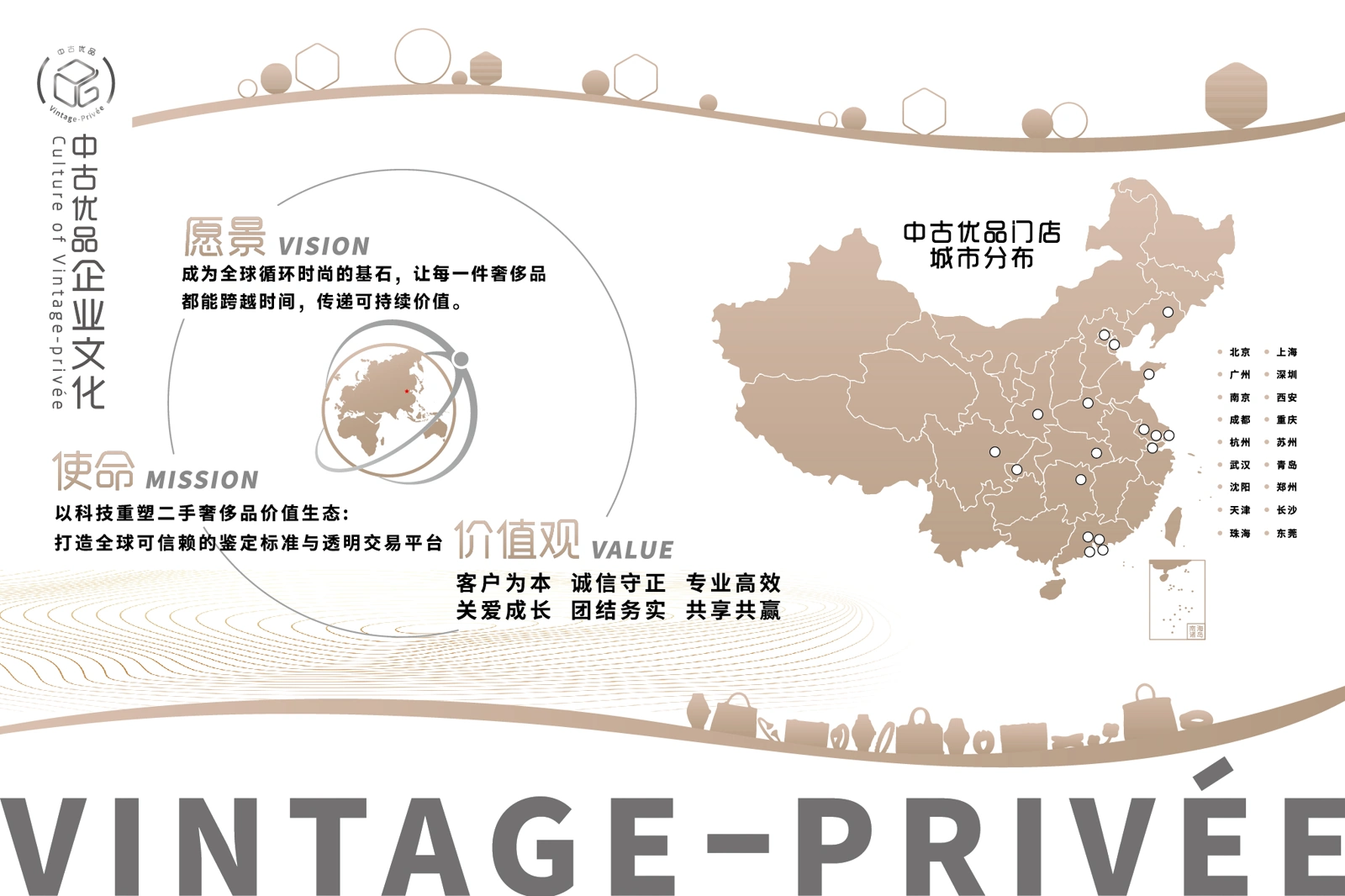 中国旧货业协会官网企业介绍：中古优品