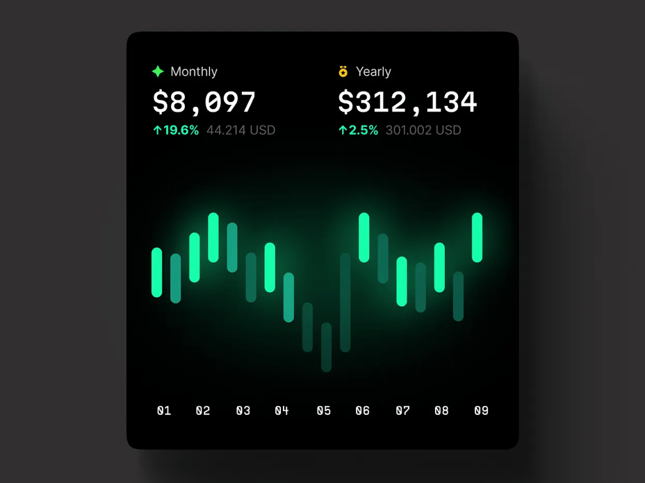 数据可视化中心